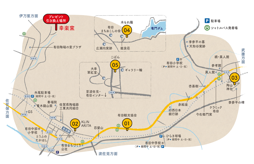 回る順番を決めをておく